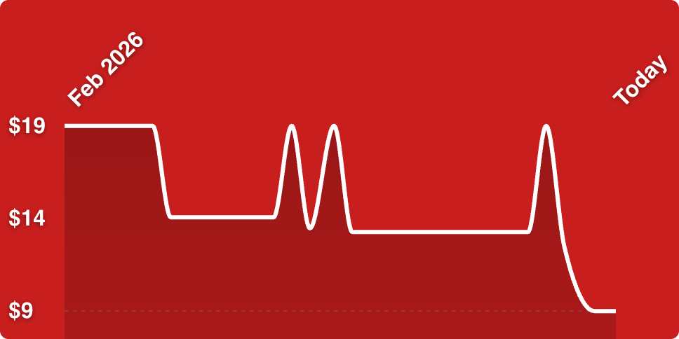 A white line on a red background