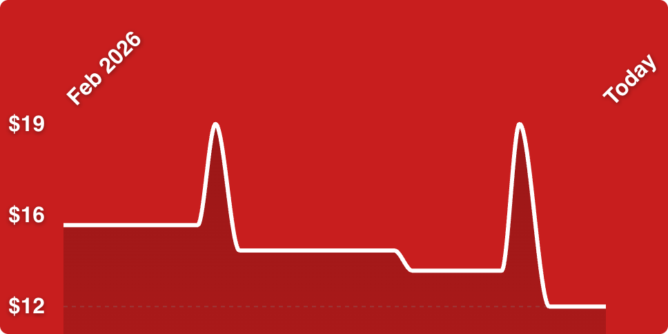 A line of a heartbeat