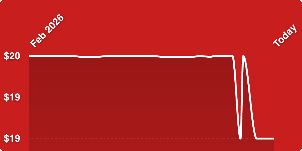 A red background with white lines