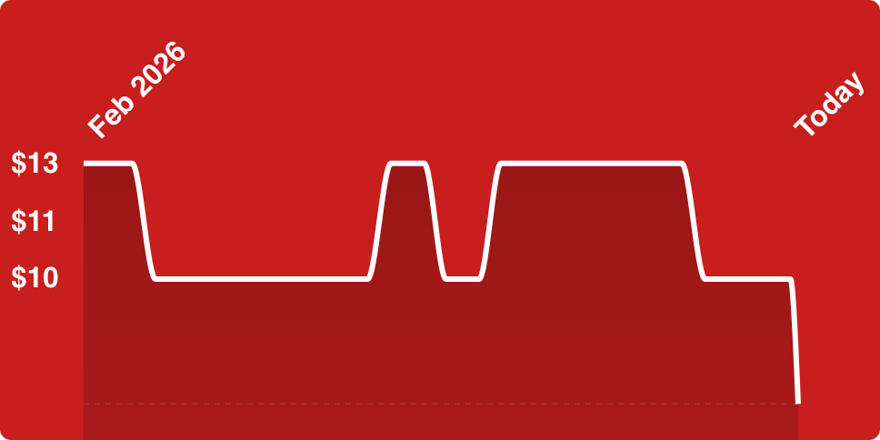 A white line on a red background