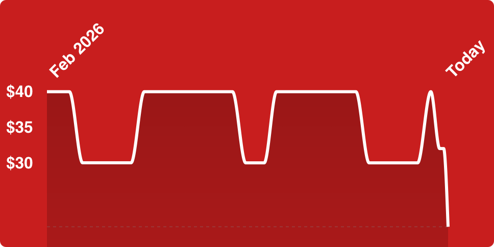 A red background with white lines