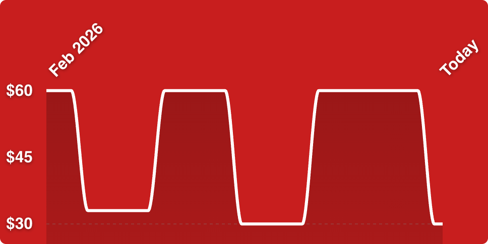 A red background with a line