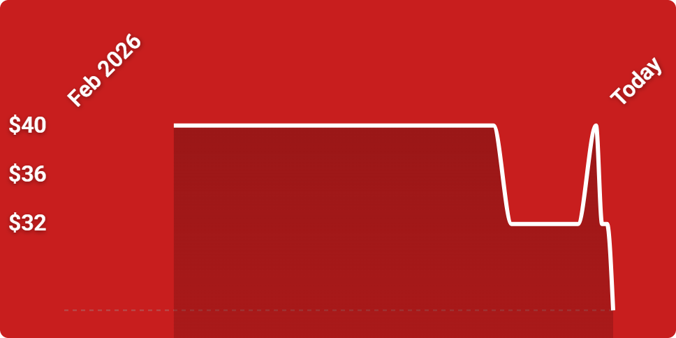 A red background with a line