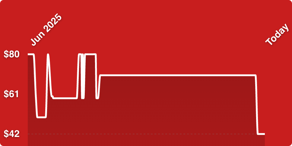 A white line on a red background