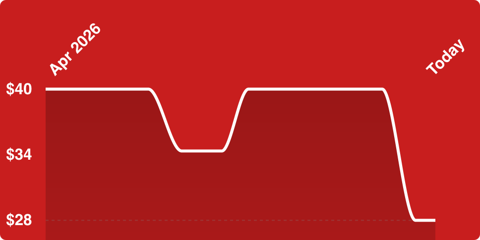 A red background with a white line