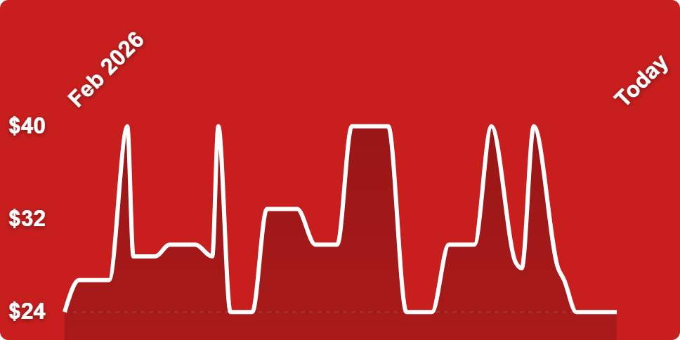 A line of a heartbeat