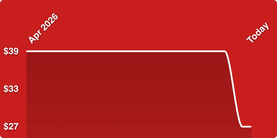 A red rectangular object with white lines