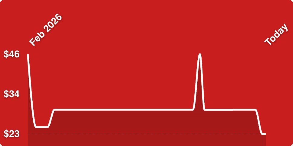 A white line on a red background