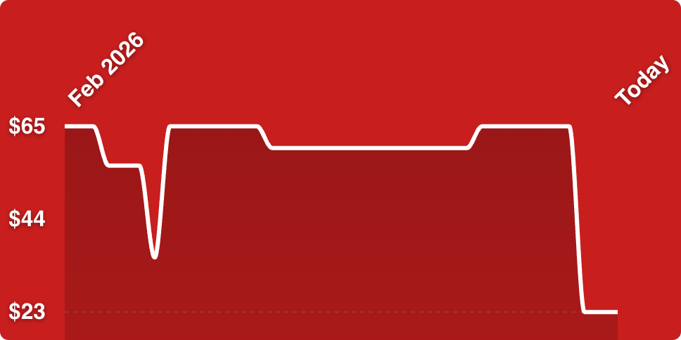 A red background with white lines