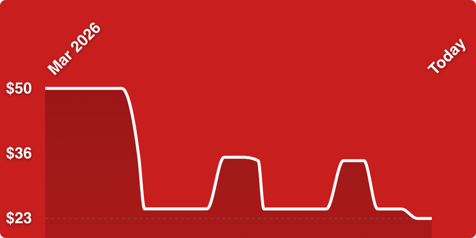 A red background with white lines