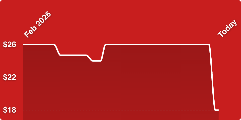 A white line on a red background