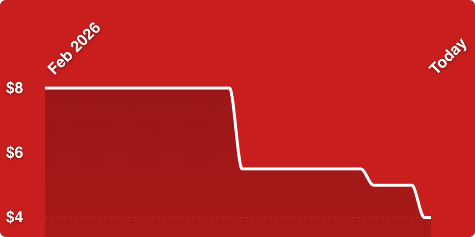 A line drawn on a red background
