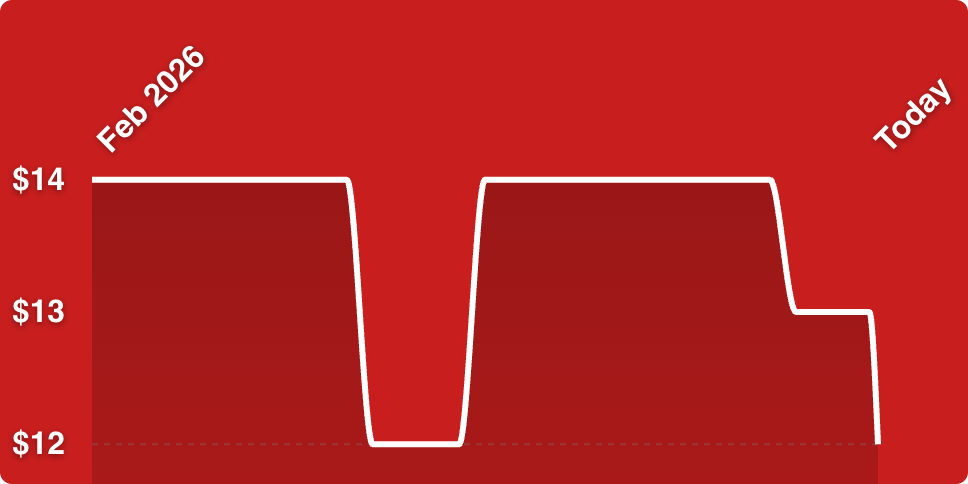 A red background with a white line