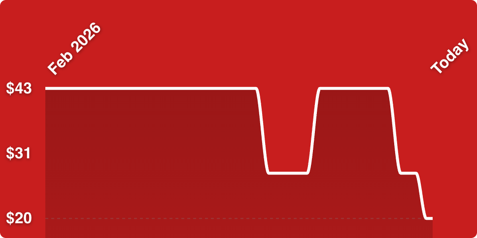 A red background with a white line