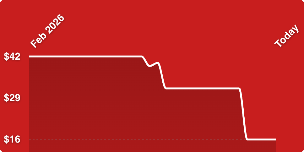 A white line on a red background