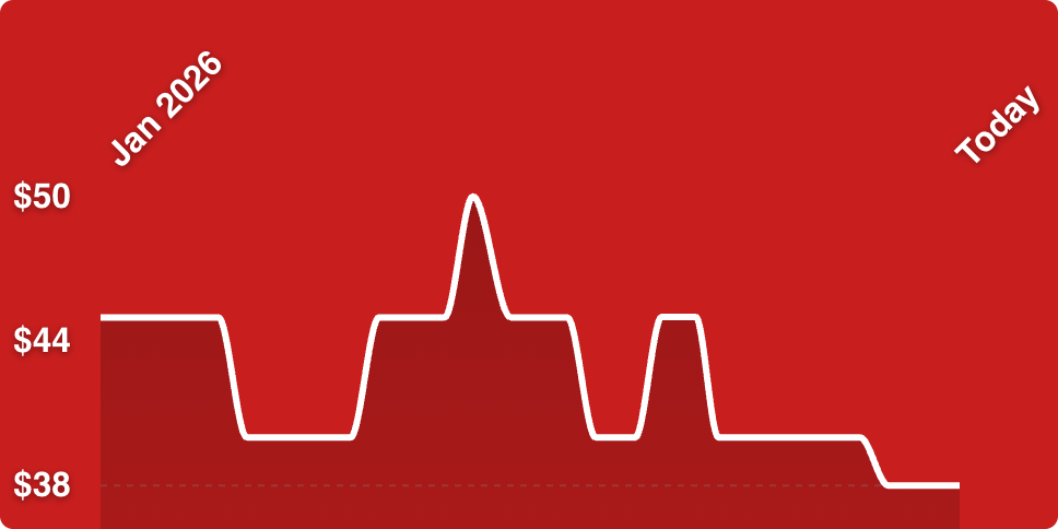 A line drawing of a city