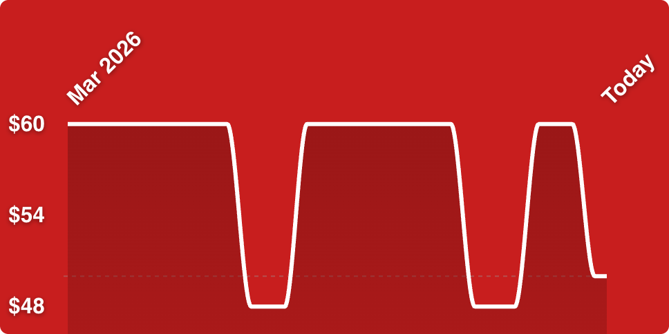 A white line on a red background