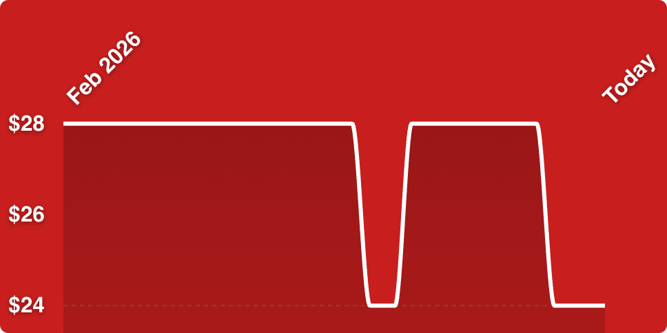 A red background with a white line
