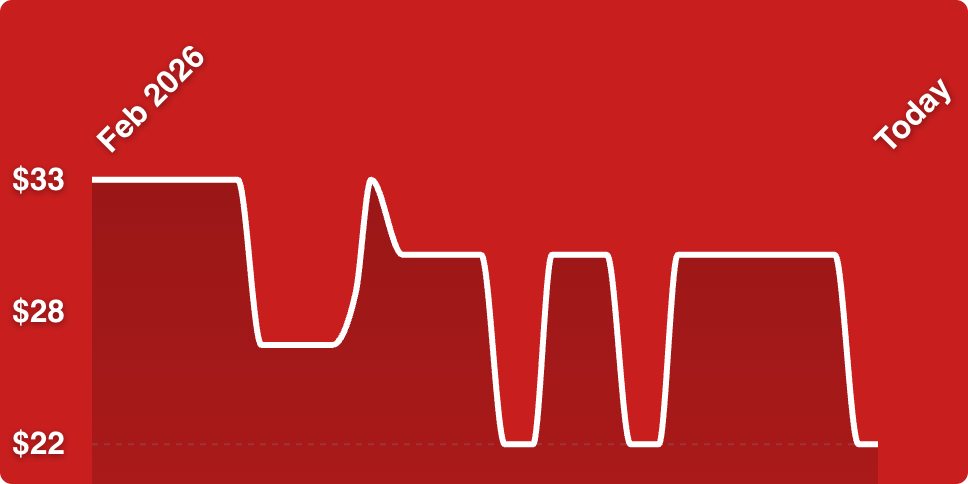 A red background with white lines
