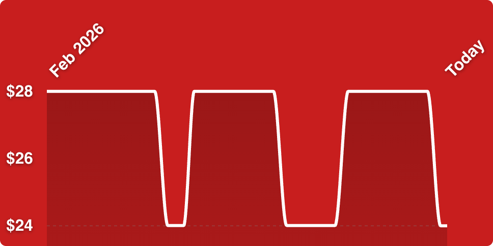 A red background with white lines