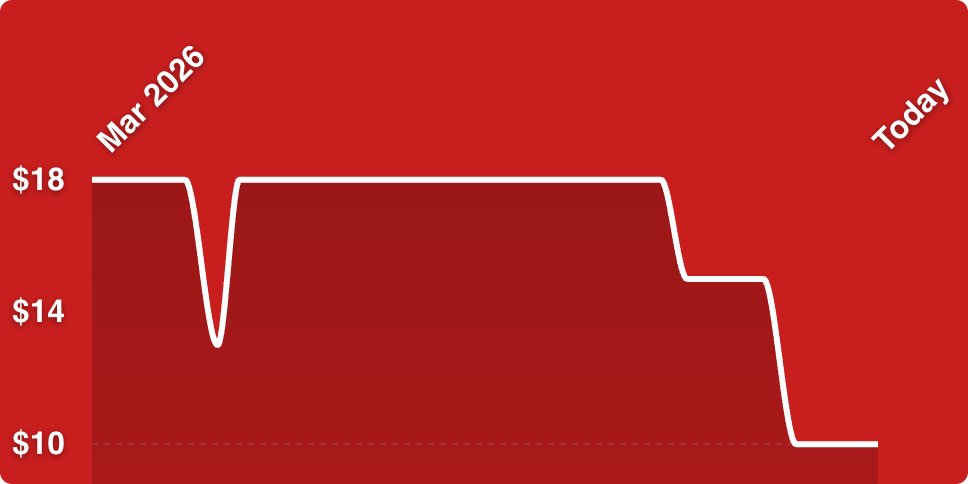 A red background with a line