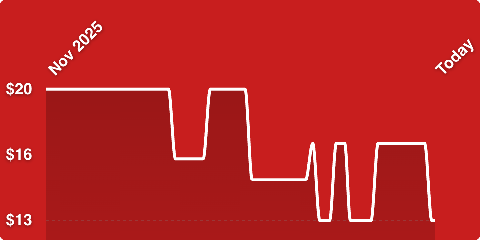 A line drawing of a heartbeat
