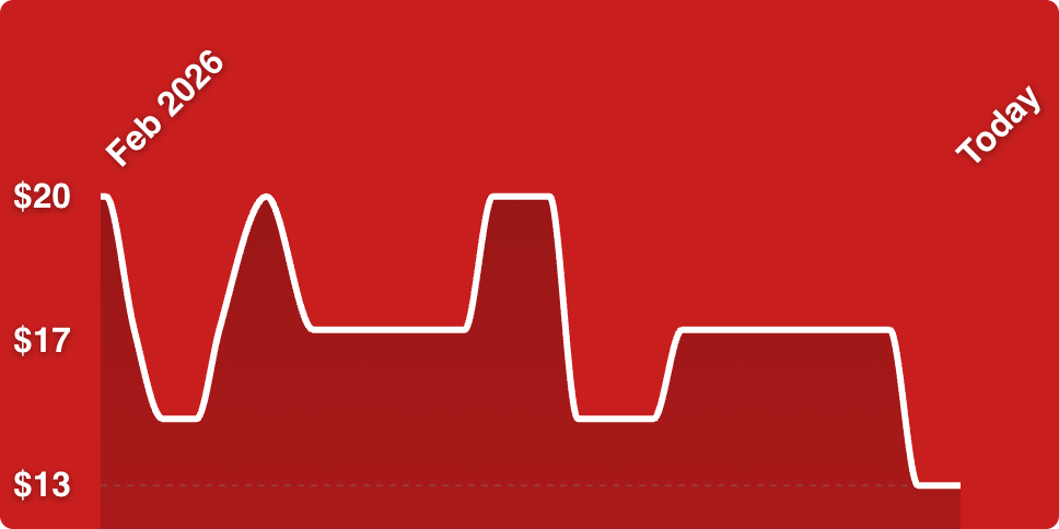 A white line on a red background