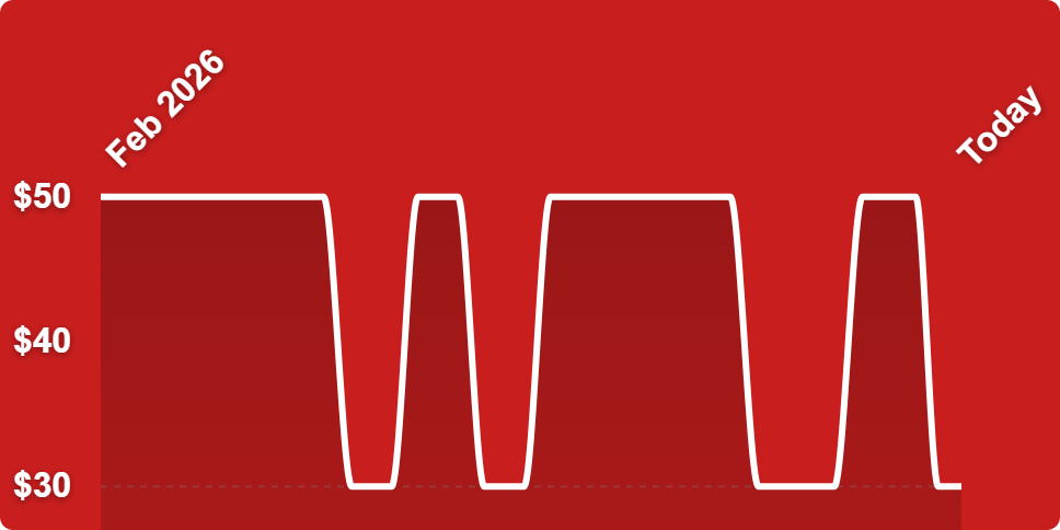 A red background with white lines