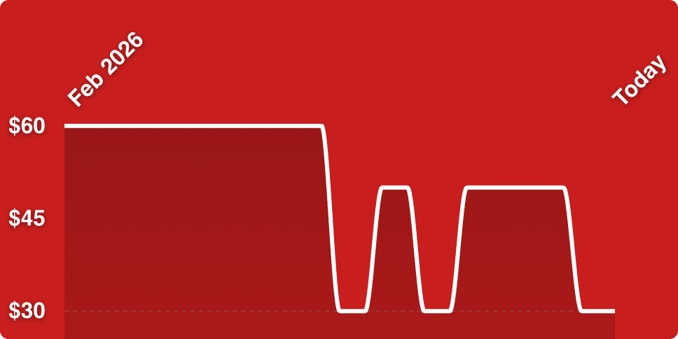 A line drawing of a graph
