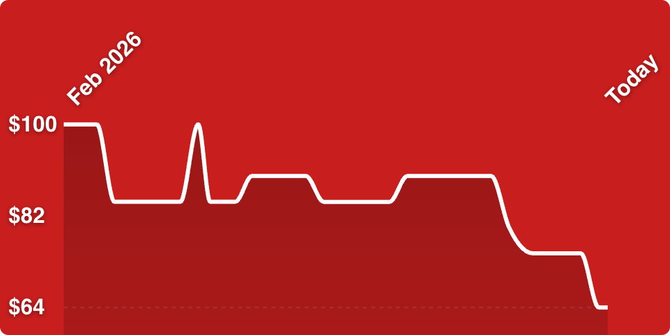 A white line on a red background
