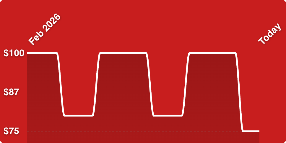 A red background with white lines