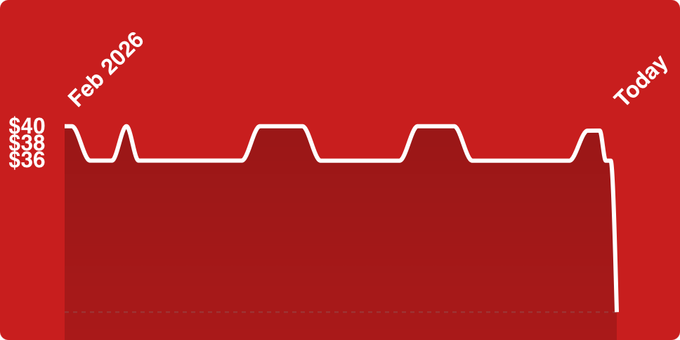 A red background with white lines