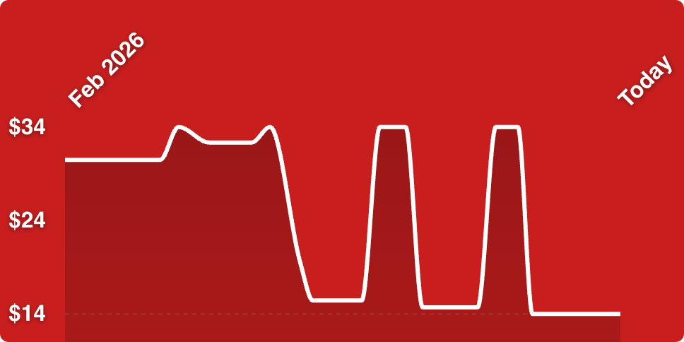 A white line on a red background