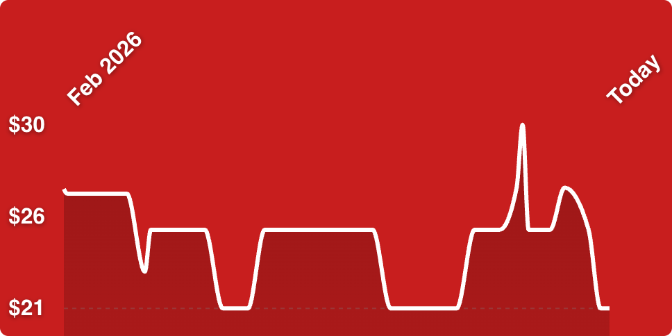 A red background with white lines