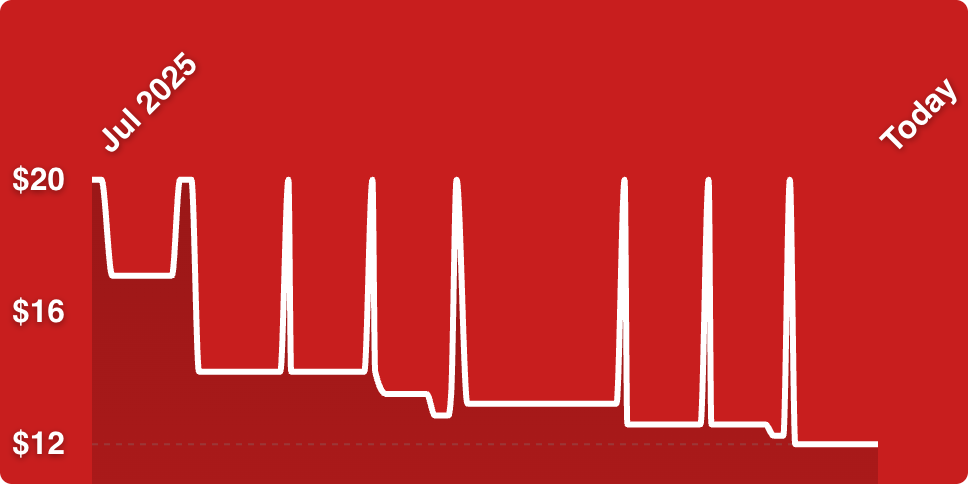 A white line on a red background