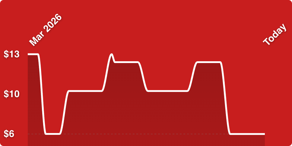 A white line on a red background