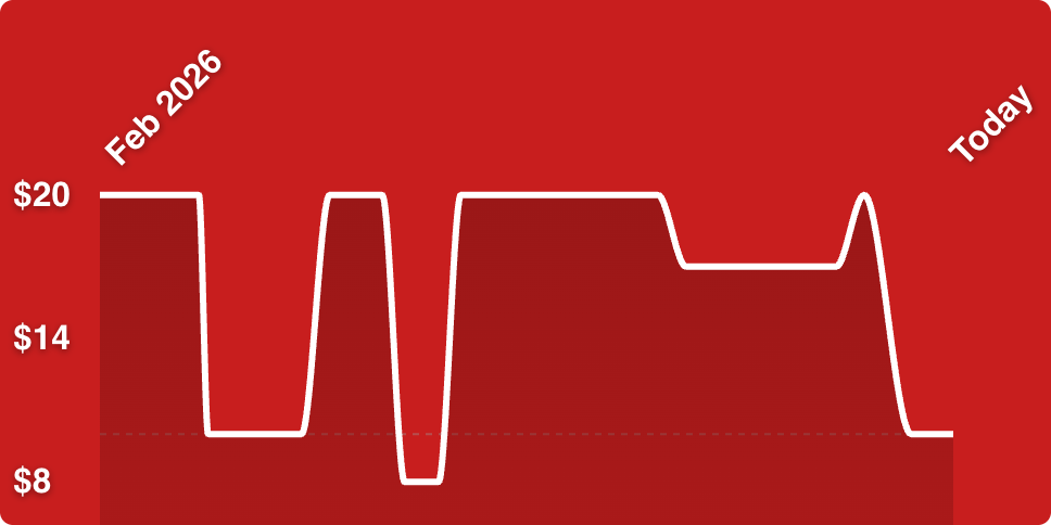 A white line on a red background