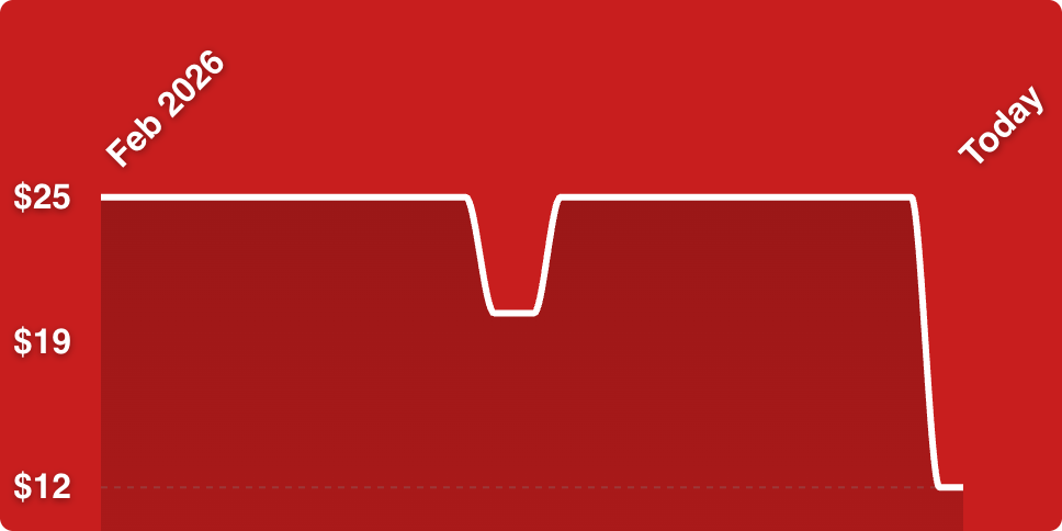 A white line on a red background