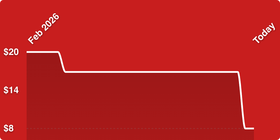 A red rectangular object with white lines