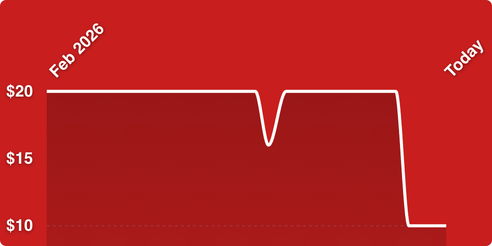 A white line on a red background
