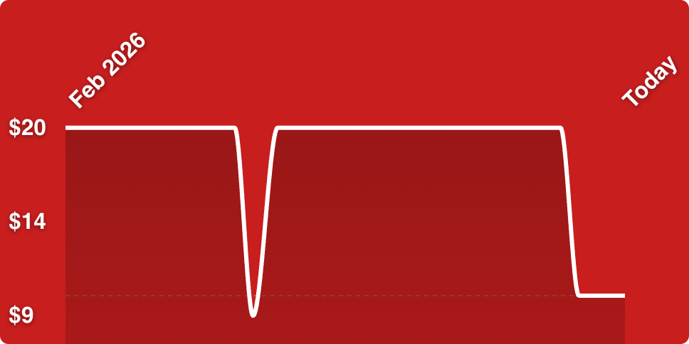 A red background with a line