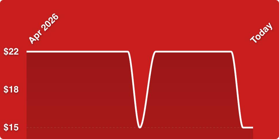 A red background with a white line