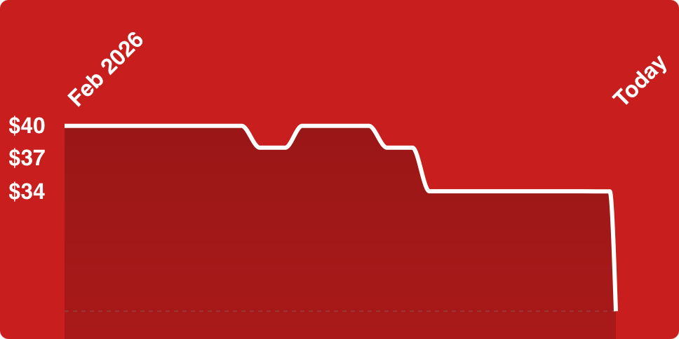 A white line on a red background