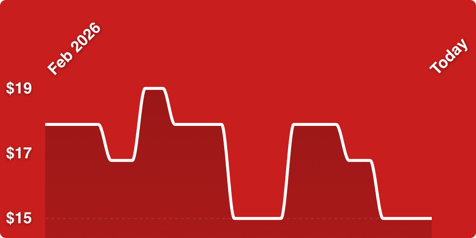 A red background with white lines