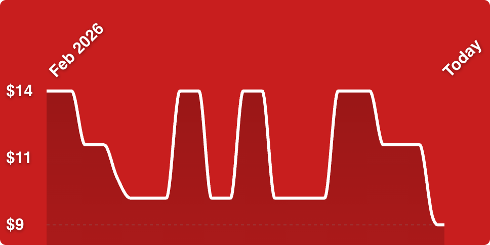 A red background with white lines