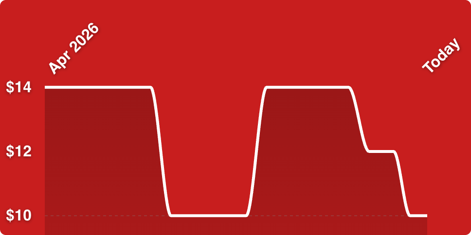 A white line on a red background