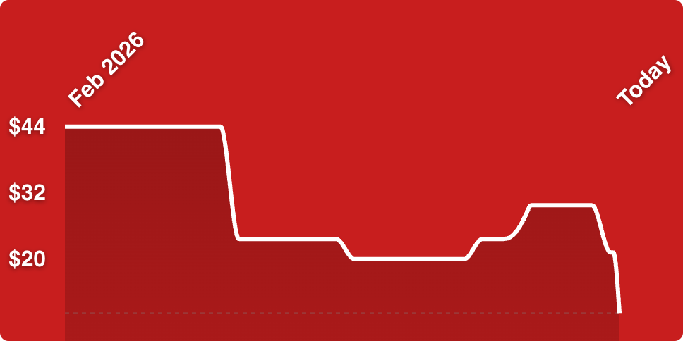 A red background with a line drawn on it