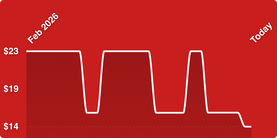 A red background with white lines