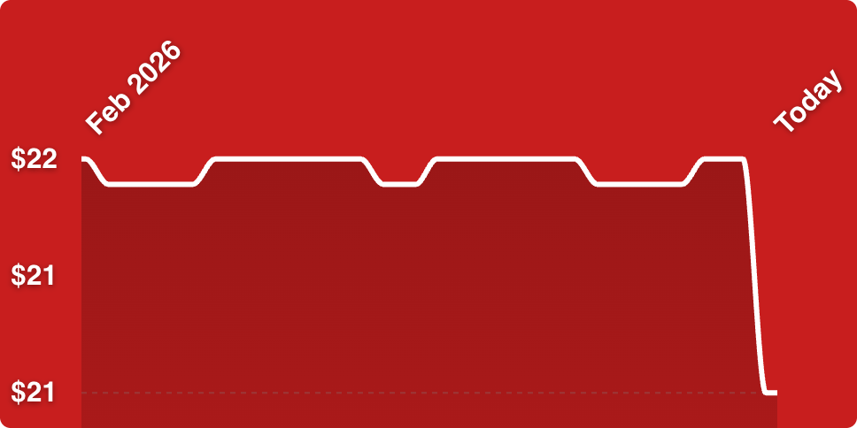 A red background with white lines