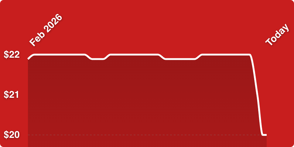 A red background with white lines